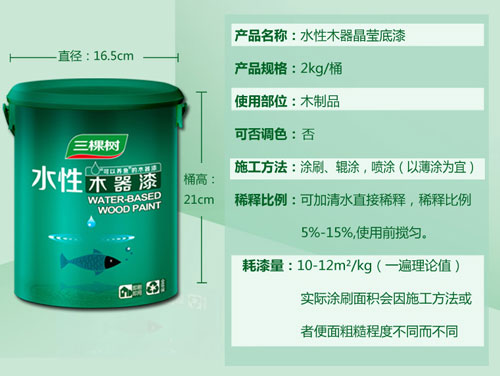 水性漆產品買哪個好？十大水性漆品牌名品列舉