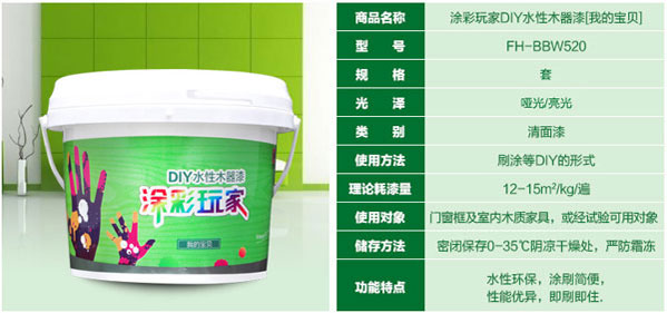 水性漆產品買哪個好？十大水性漆品牌名品列舉