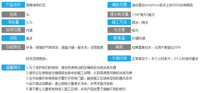 水性漆產品買哪個好？十大水性漆品牌名品列舉