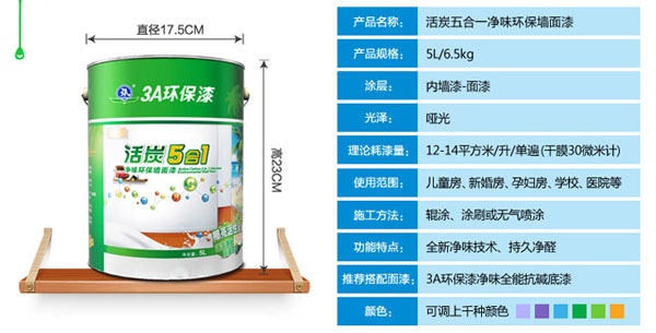 水性漆產品買哪個好？十大水性漆品牌名品列舉