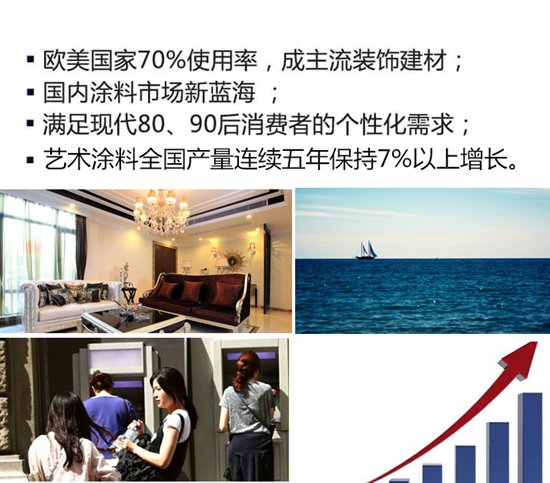 美涂士藝術涂料加盟：廣闊“錢景”，大有可為!