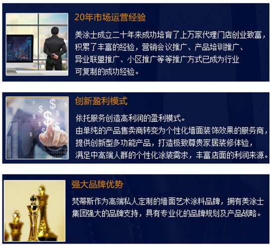 美涂士藝術涂料加盟：廣闊“錢景”，大有可為!