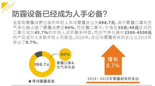 久盛實木地暖地板·素顏系列正中年輕人下懷？