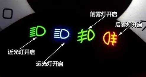 為什么汽車的右車燈會比左車燈照得遠？