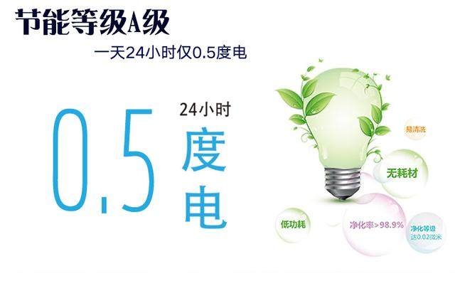 關于新風系統選購“地雷”，為你一一瓦解！