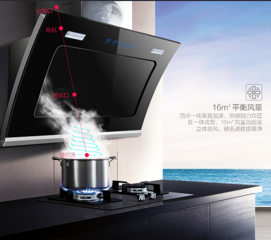 懶人一族們讓油煙機清洗by itself？可以有的！