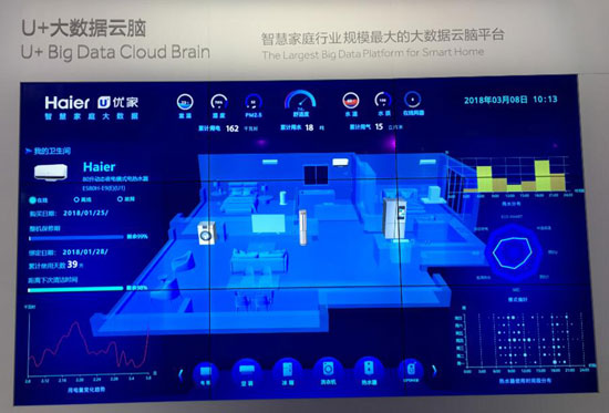 海爾成套智慧家庭解決方案亮相，加速智能家居落地