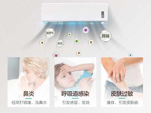 萬變不離其宗，掌握好五個技巧選購空調永遠是易事