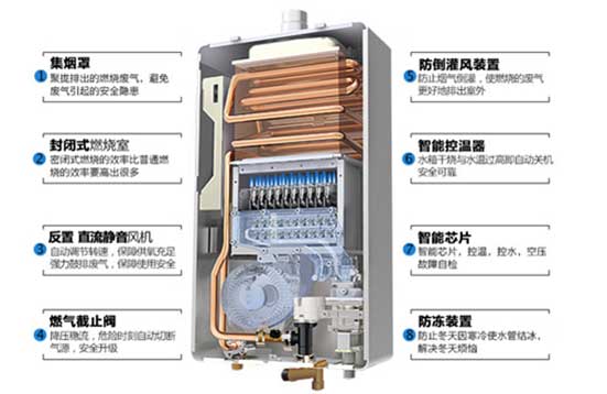 浪漫櫻花系列E79燃氣熱水器，享受嬰兒般舒適沐浴