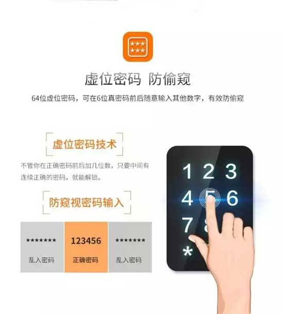 盤點索福綠建F818智能鎖三大亮點，讓你有理由選擇