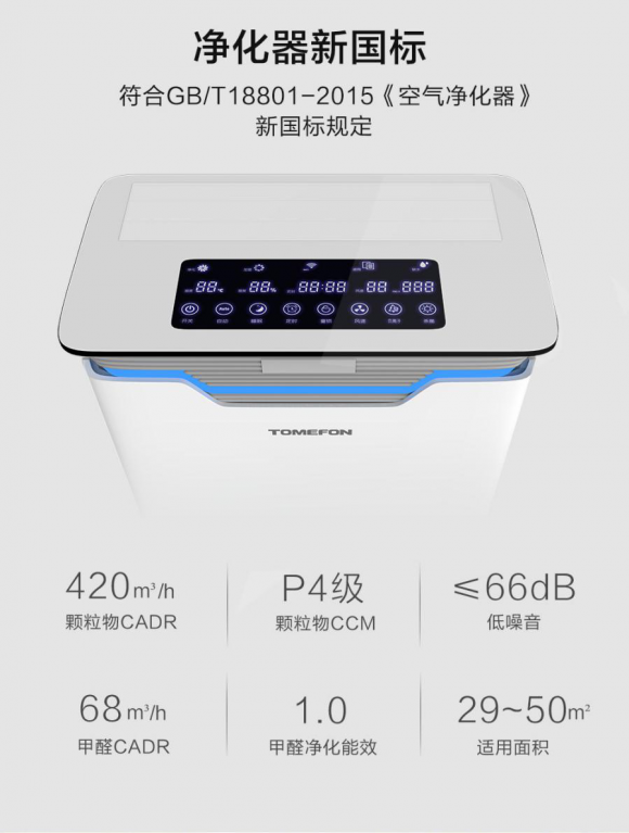 凈化器參數到底有什么意義？消費者怎么通過參數匹配購買需求？