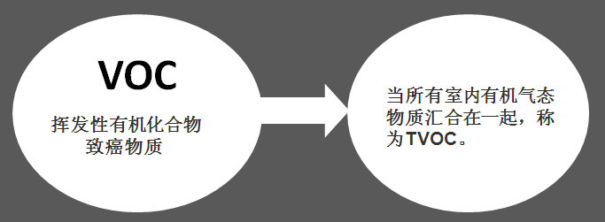 家大業大，健康最大，花王水漆重新定義水漆標