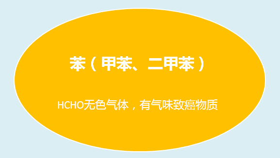 家大業大，健康最大，花王水漆重新定義水漆標