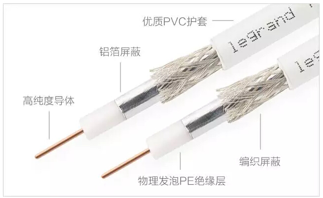 一文知曉，家庭裝修電工電氣材料大全及選擇