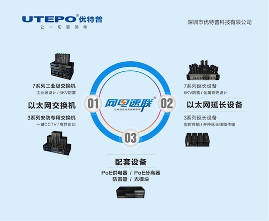 超越自我，不懈追求－優特普人砥礪前行
