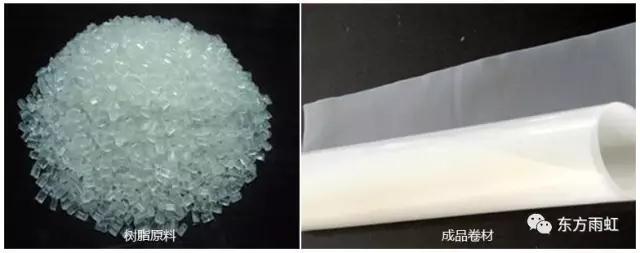 為什么是東方雨虹的高分子防水卷材？