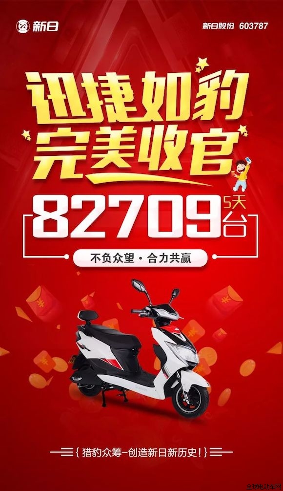 新日新款單品獵豹刷新行業銷售新記錄，憑什么？