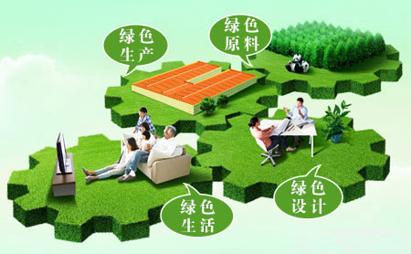 為孩子打造健康家居環境，推薦中國十大兒童家具品牌