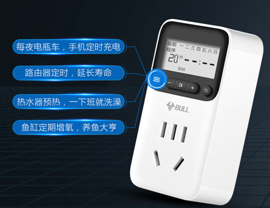 充滿科技感的智能家居生活，最離不開的是智能插座