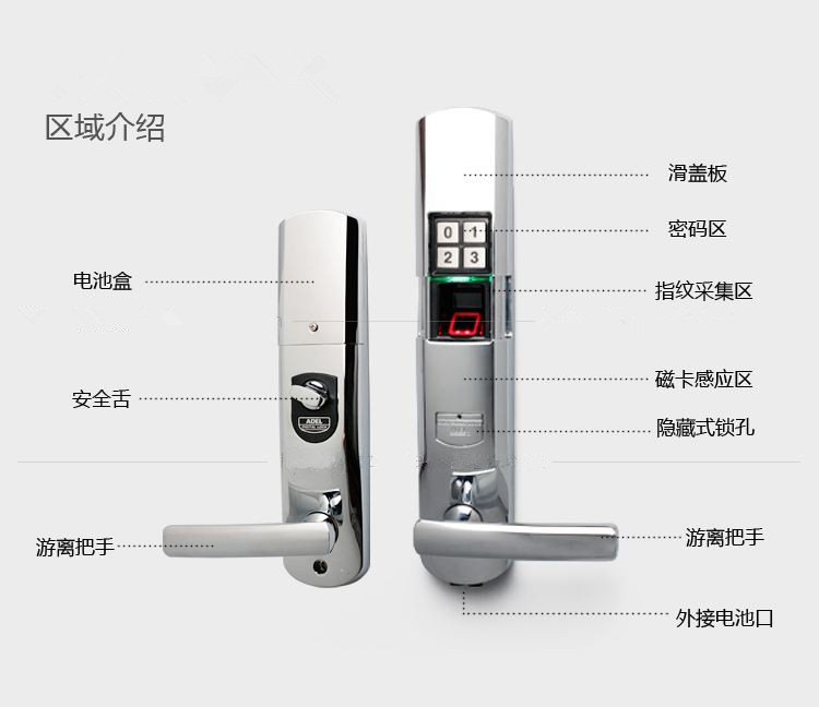 火凰智能家居：成功源自于創新！
