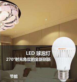 照明行業資深領跑者，曼科球泡燈為地球環保出一份力