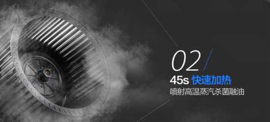 十大煙機品牌| 華帝極客頂吸套裝是哪款？哪款值得選購？