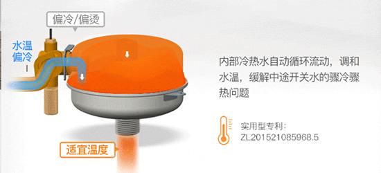 品牌產品|華帝JSQ24-i12034-13升燃氣熱水器怎么樣？