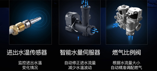 品牌產品|華帝JSQ24-i12034-13升燃氣熱水器怎么樣？