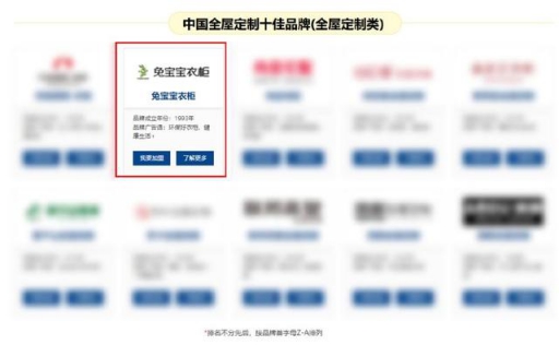又雙叒得獎！兔寶寶衣柜榮獲2018中國全屋定制十佳品牌