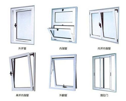 鋁合金門窗企業搶占小區市場，還需做到以下三方面
