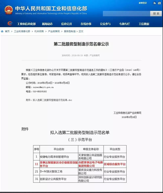 品牌榮譽|榮事達電工國家榮譽接踵而來，小心臟怦怦跳