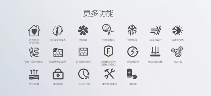 2019新品格力冷靜王-III，傳承冷靜王系列產品經典品質
