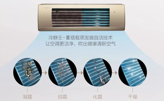 2019新品格力冷靜王-III，傳承冷靜王系列產品經典品質