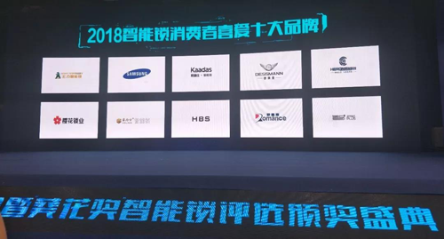 品牌榮譽|羅曼斯智能鎖斬獲行業“奧斯卡”兩項大獎！
