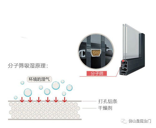冬天寒氣逼人，不怕，這里有皇庭金門鋁合金門窗