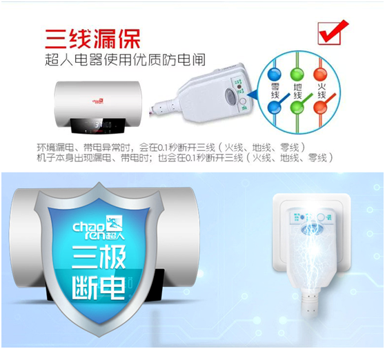 超人廚電小課堂：你家的電熱水器安不安全？