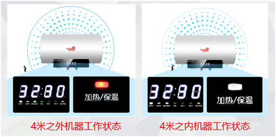 超人廚電小課堂：你家的電熱水器安不安全？