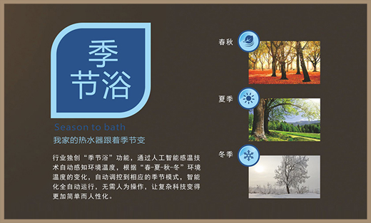 碧波爾電熱水器：拒絕平庸，雙膽才是王道