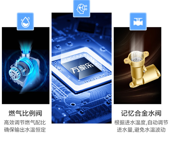 萬家樂的JSQ26-T38燃氣熱水器是水氣雙調機，靠譜嗎?