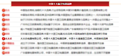 太太樂廚衛電器：愛你，是我做過最好的事
