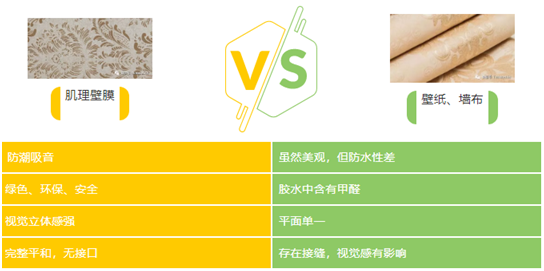 涂布斯藝術涂料：藝術創造力，如同孩童般的想象力