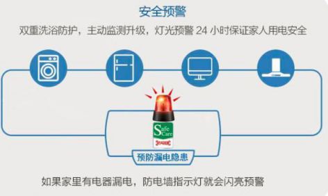 80年代老房選熱水器很難？看一下這對90后夫妻的經歷