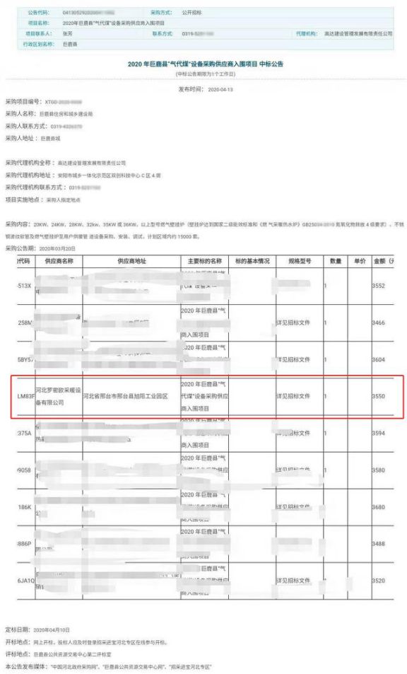 陸續有來，羅密歐壁掛爐再次中標巨鹿縣“氣代煤”項目！
