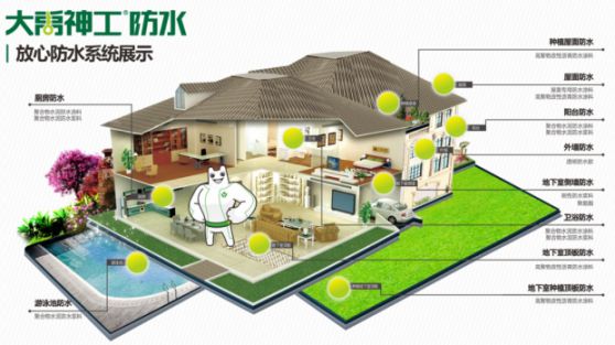 牢記企業，再接再厲|大禹神工防水材料品牌再獲高新企業認證
