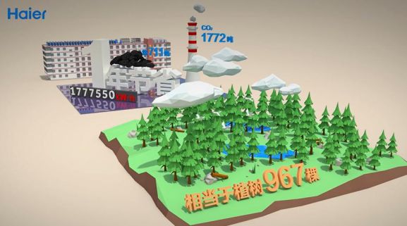 海爾太陽能+空氣能綠色采暖方式，解決學校供暖和熱水問題