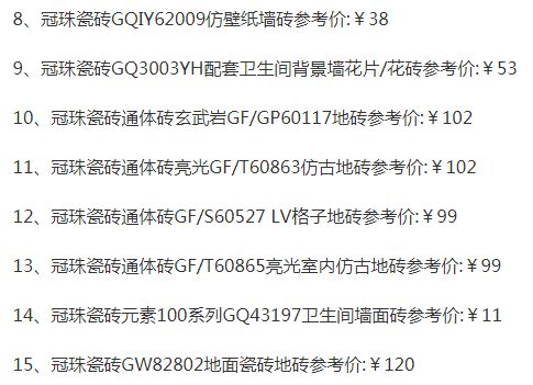 品牌產品|冠珠瓷磚質量怎么樣，價格一覽表是怎樣的