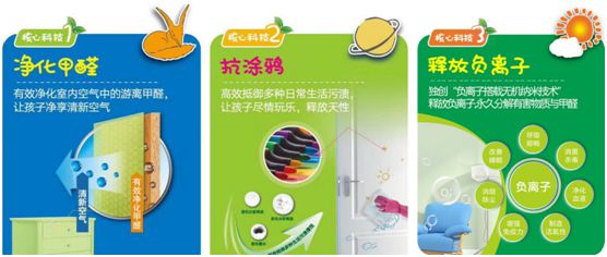 鉑英特負離子抗涂鴉兒童漆上市 空氣清新，媽媽放心，孩子開心