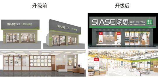 品牌發展|深思電工全新升級，裝修懂行選深思！