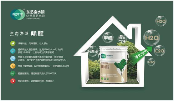 東藝寶水漆：媽媽的日?！皣Z叨”，讓愛延續