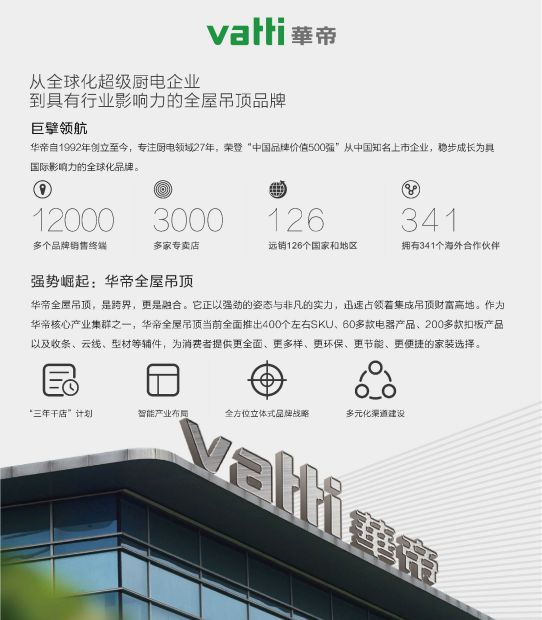 品牌產品|華帝全屋吊頂環保不將就，打造精致綠色家裝